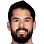 Isco