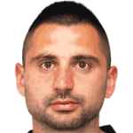 Marko Zivkovic