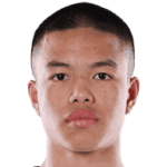 Chung Nguyen Do