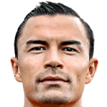 Emil Audero