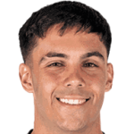 Hugo Sotelo