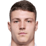 Milos Lukovic