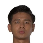 Y. Gurung